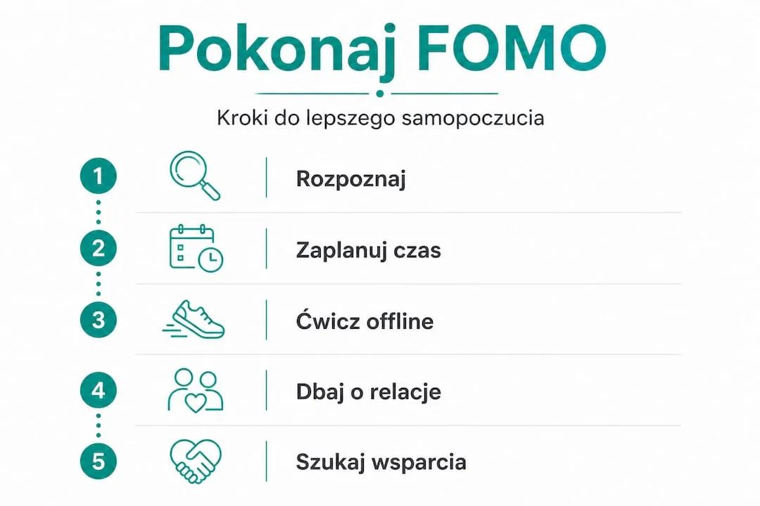 Infografika przedstawiająca praktyczne sposoby na radzenie sobie z FOMO