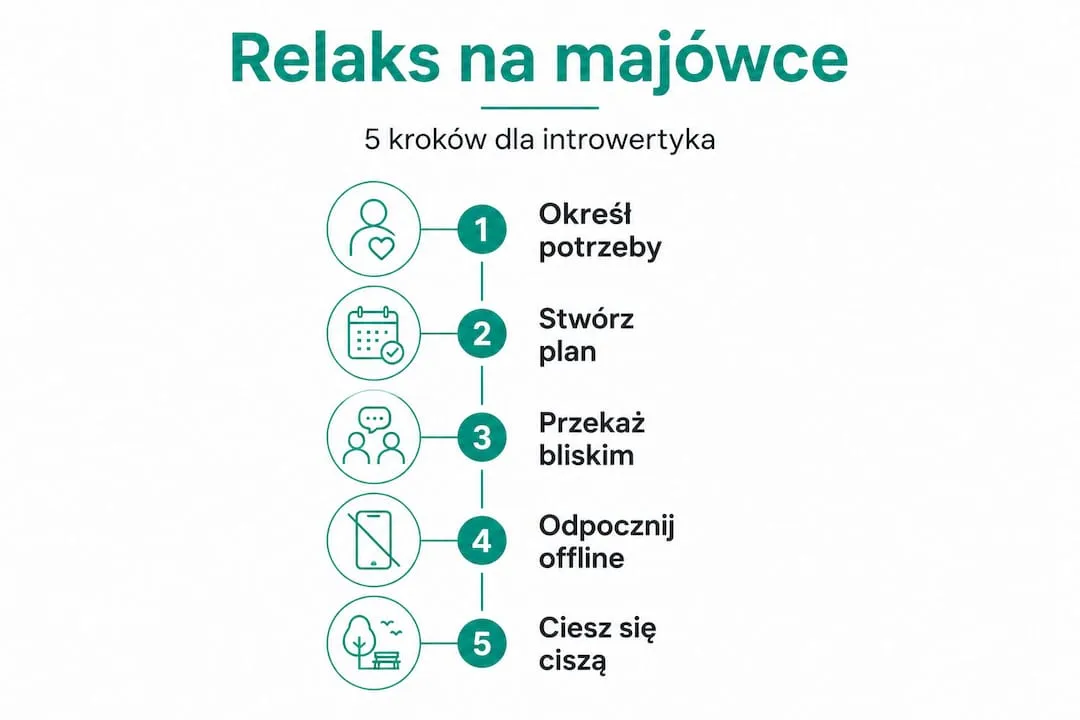 Infografika: 5 sprawdzonych sposobów na relaks dla introwertyka