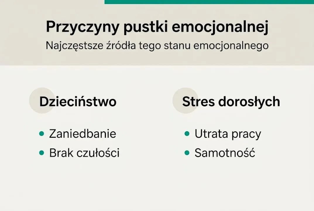 Infografika: najczęstsze powody, dla których czujemy pustkę emocjonalną