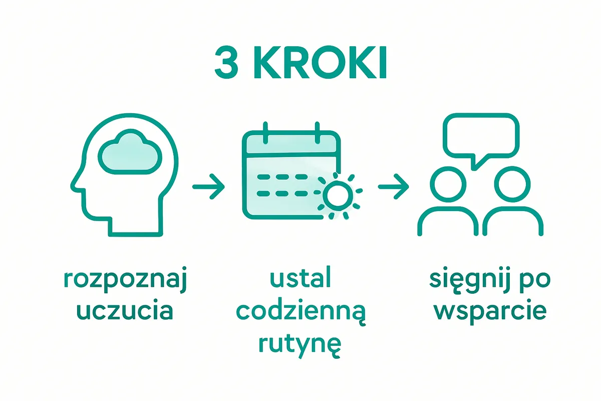 Trzy sprawdzone sposoby na poprawę nastroju po urlopie