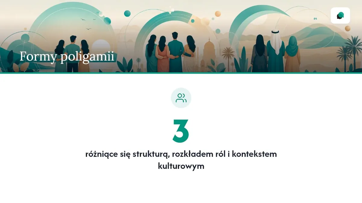 Schemat przedstawiający różne rodzaje poligamii