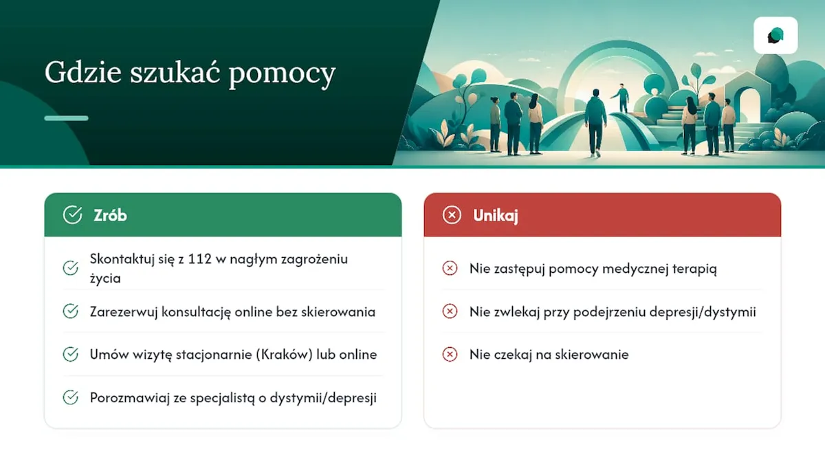 Gdzie szukać pomocy, gdy narzekanie zaczyna szkodzić - schemat poglądowy