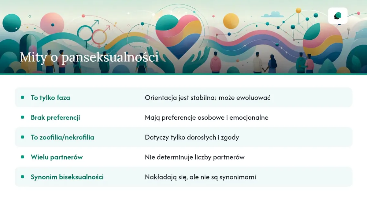 Najczęstsze mity o panseksualności i biseksualności oraz odpowiedzi na nie