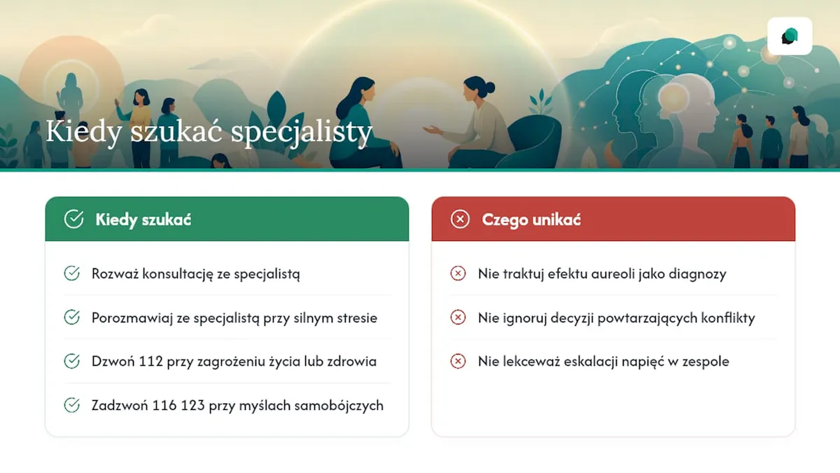 Kiedy warto szukać wsparcia specjalisty - schemat sygnałów ostrzegawczych
