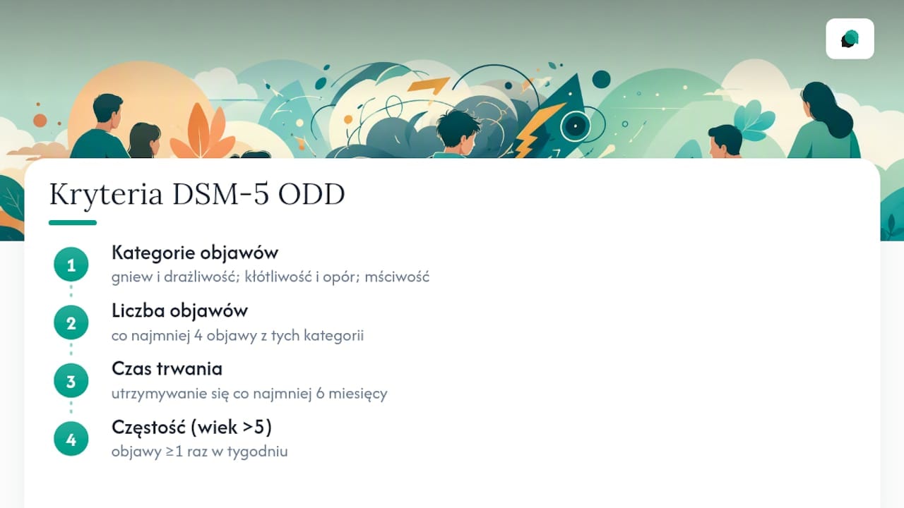Kryteria diagnostyczne ODD według DSM-5