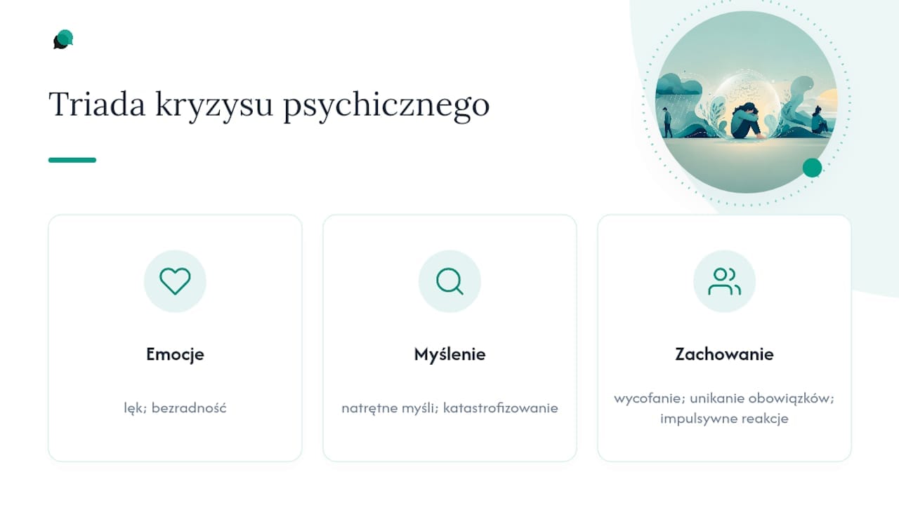 Trzy obszary symptomów kryzysu psychicznego