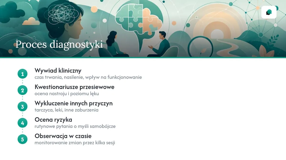 Etapy diagnozowania depresji z lękiem