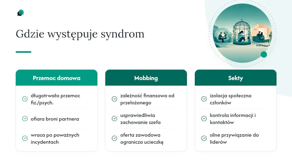 Gdzie najczęściej pojawia się syndrom sztokholmski