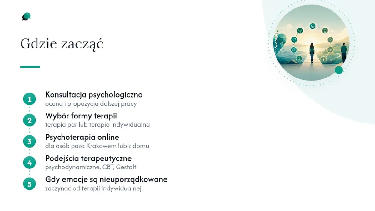 Gdzie szukać pomocy po zdradzie emocjonalnej: schemat ścieżki od konsultacji psychologicznej do terapii