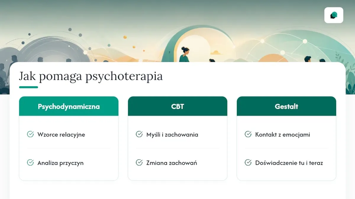 Jak pomaga psychoterapia po doświadczeniu ostracyzmu: schemat