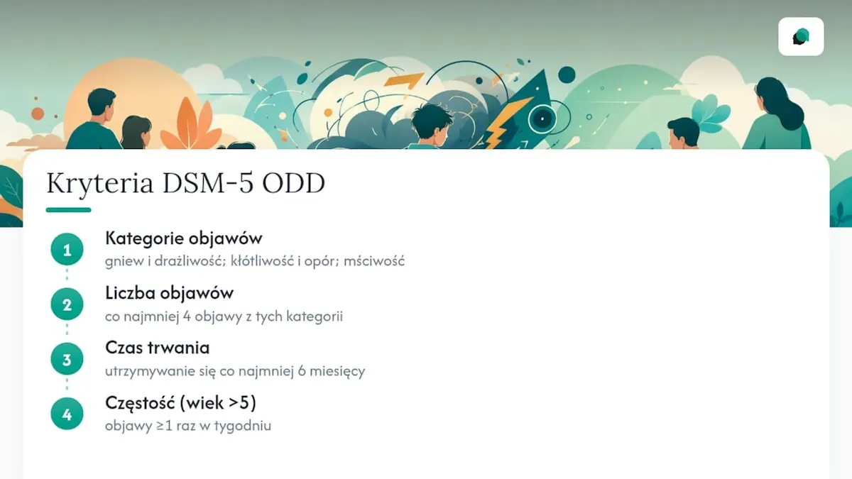 Kryteria diagnostyczne ODD według DSM-5