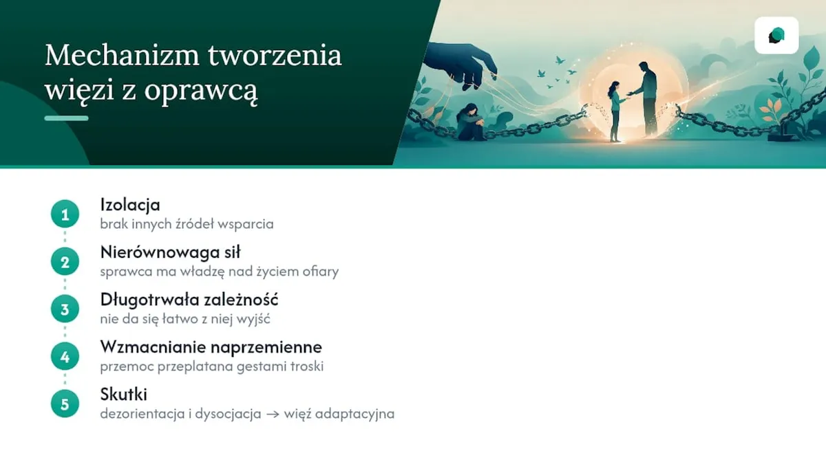 Mechanizmy powstawania syndromu sztokholmskiego