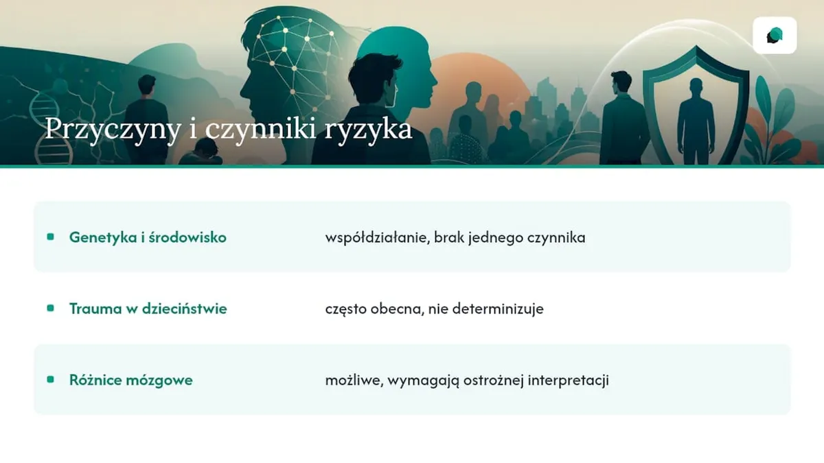 Przyczyny i czynniki ryzyka psychopatii: genetyka i środowisko, trauma w dzieciństwie, różnice mózgowe