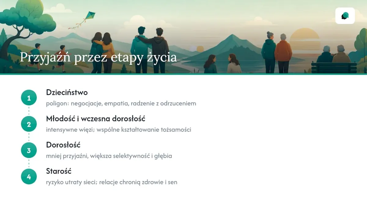 Rola przyjaźni na różnych etapach życia - schemat poglądowy