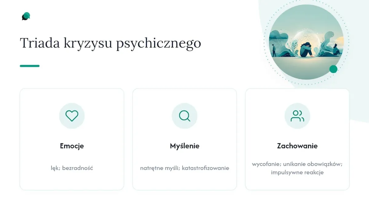 Trzy obszary symptomów kryzysu psychicznego
