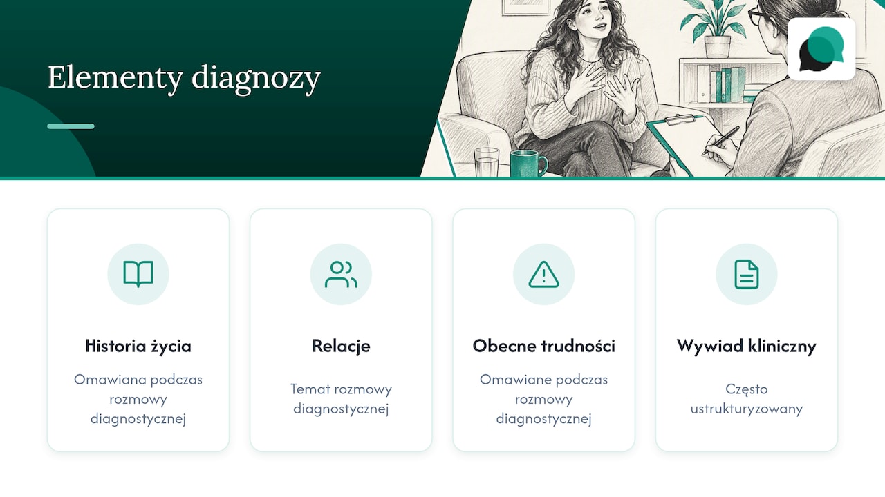 Elementy diagnozy zaburzenia osobowości