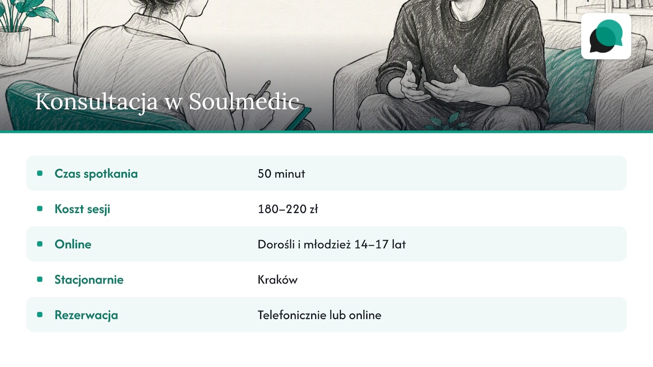 Jak może wyglądać pierwszy krok w Soulmedic — overview diagram