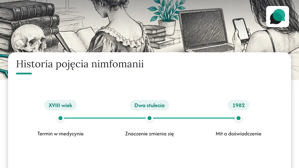 Oś czasu historii pojęcia nimfomanii: termin w medycynie od XVIII wieku, zmiany znaczenia, rok 1982