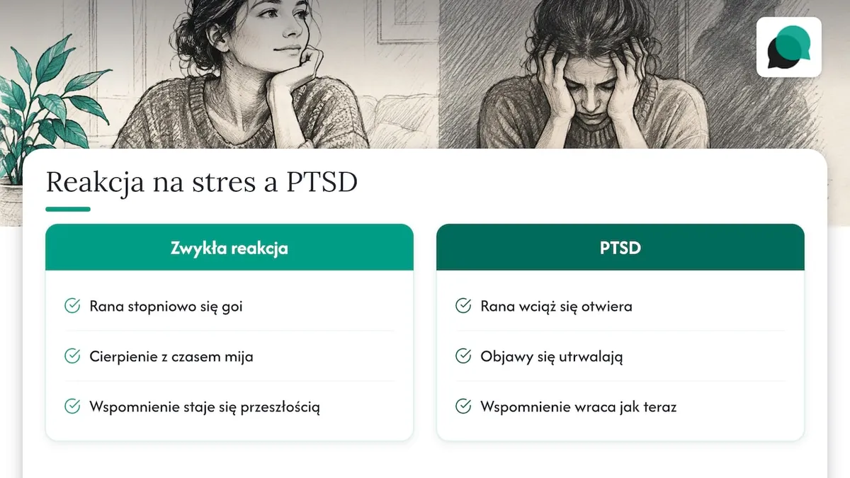 Porównanie zwykłej reakcji na stres i PTSD: rana, która stopniowo się goi, i rana, która wciąż się otwiera