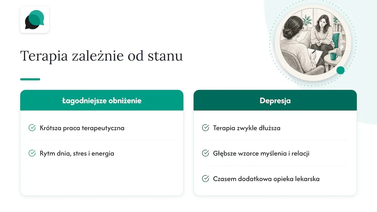 Terapia zależnie od stanu: łagodniejsze obniżenie nastroju a depresja