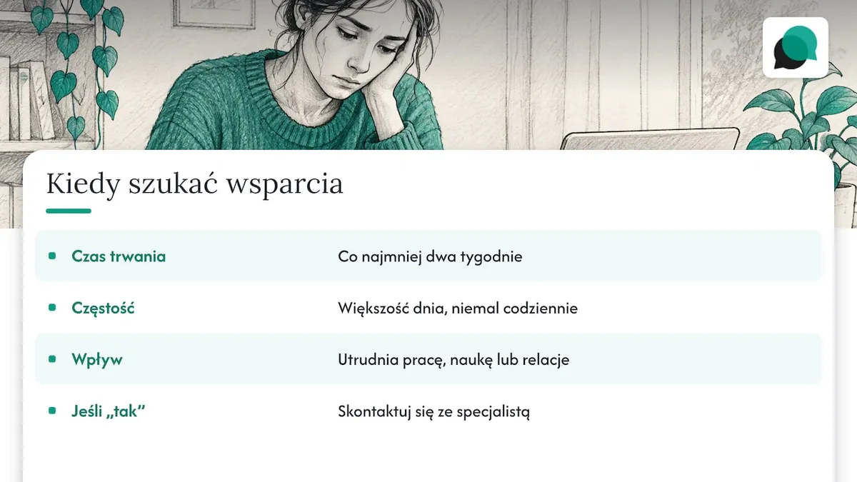 Trzy sygnały, by skonsultować obniżony nastrój
